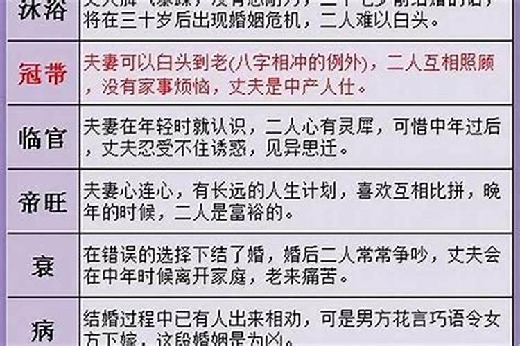 怎麽算一个人的婚姻