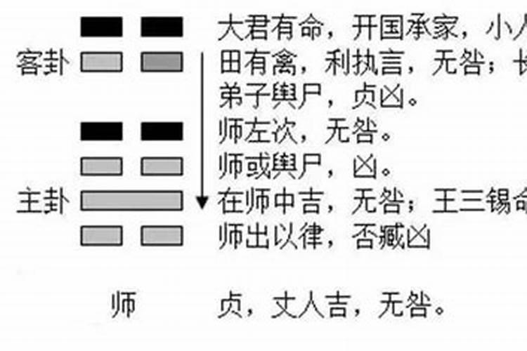 冬月初一生的运势生的