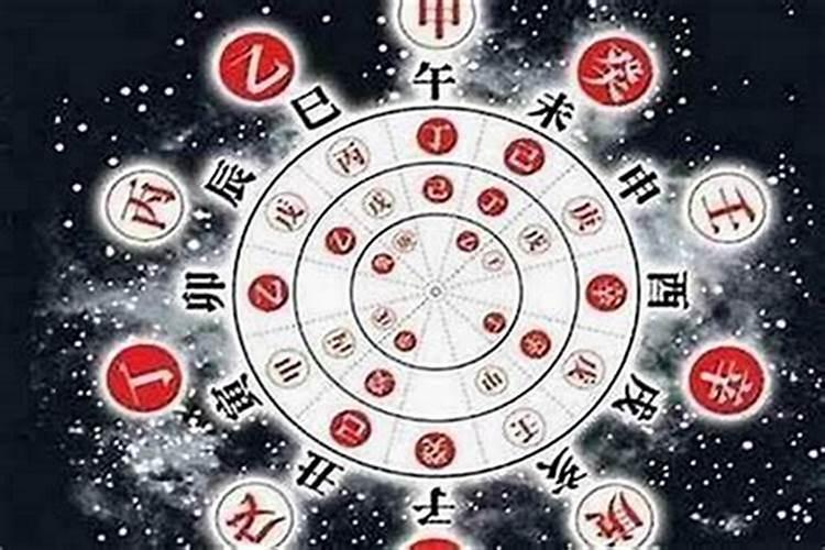八字算姻缘什么时候出现？