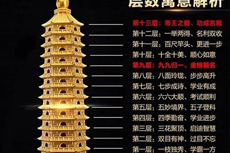 文昌塔要多久起效？