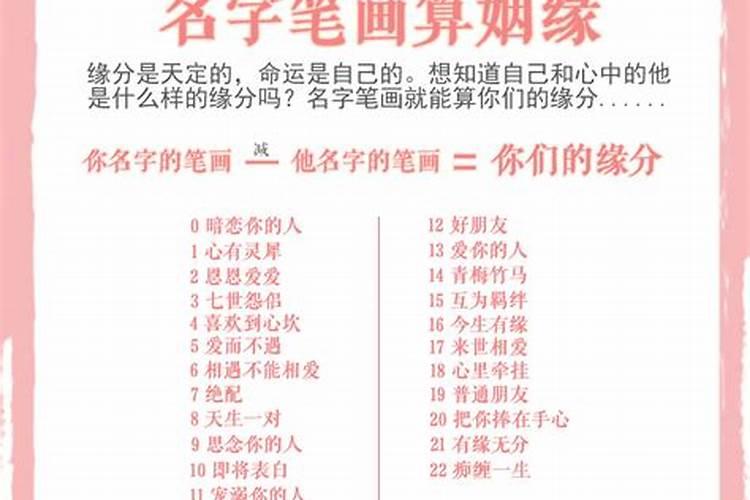 名字可以算姻缘吗？