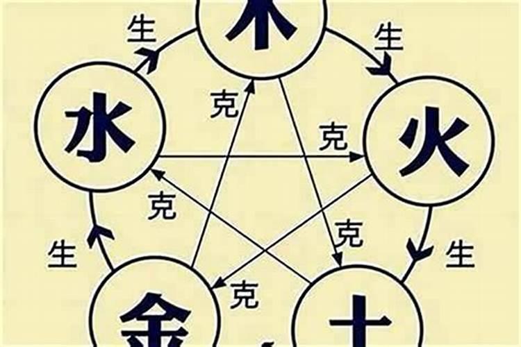 八字不合化解之法