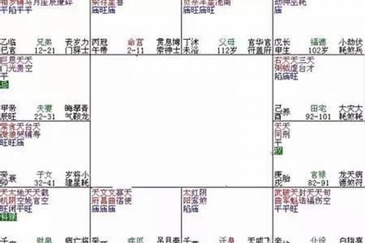寿星入庙婚姻不顺