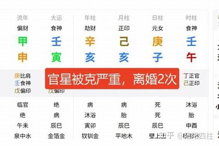 八字婚姻不顺.离婚