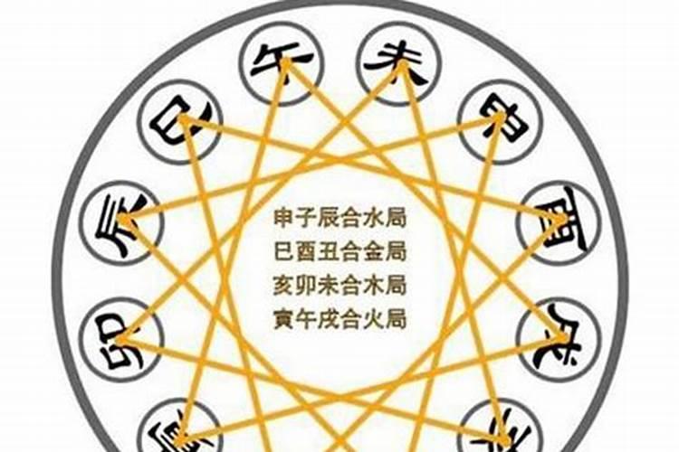 八字专旺格是什么意思？