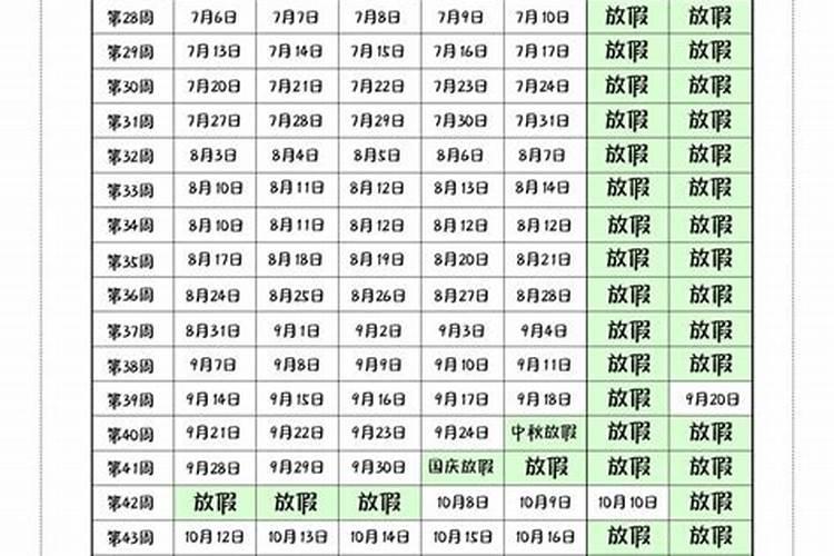 1991年在2026年下半年的运程