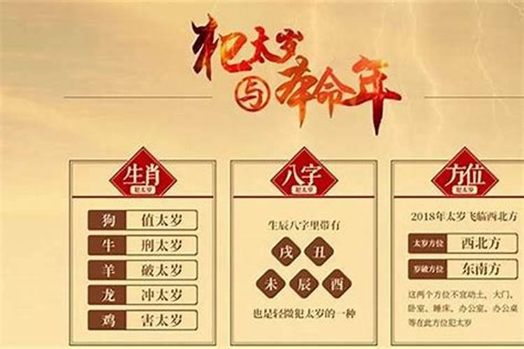 本命年是什么意思要注意什么？