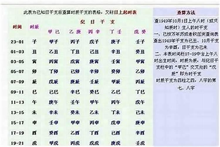 1909年9月出生运程
