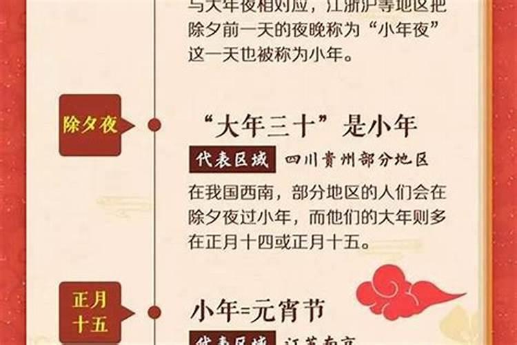 张家口小年是哪天？