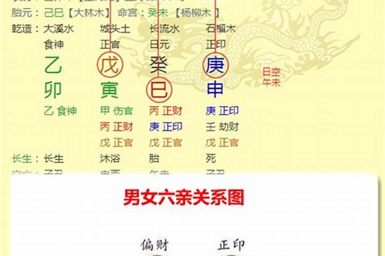 怎么看八字合紫薇？