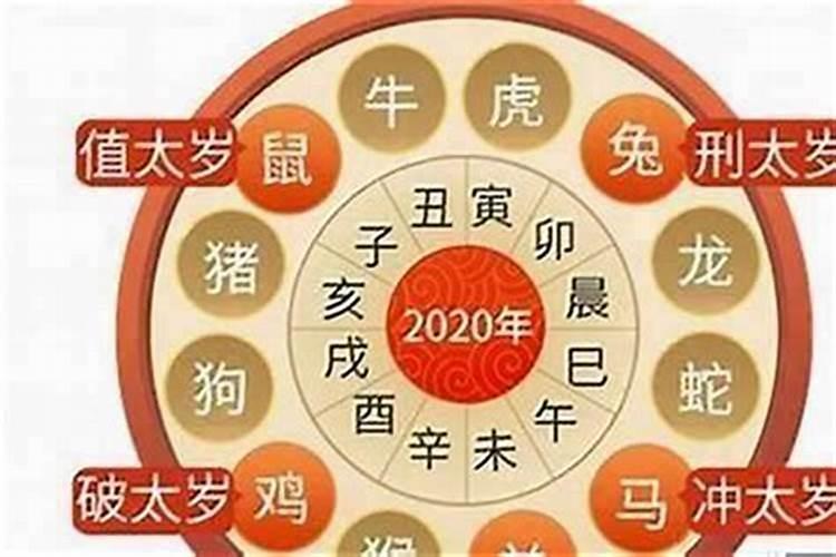 太岁冲日支如何化解？