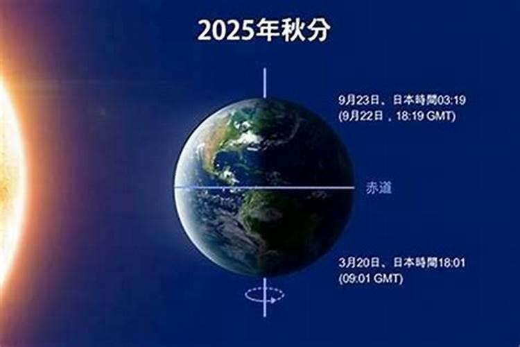秋分转运法
