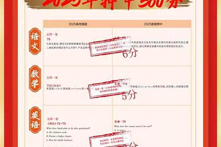 如何提升高考运势？