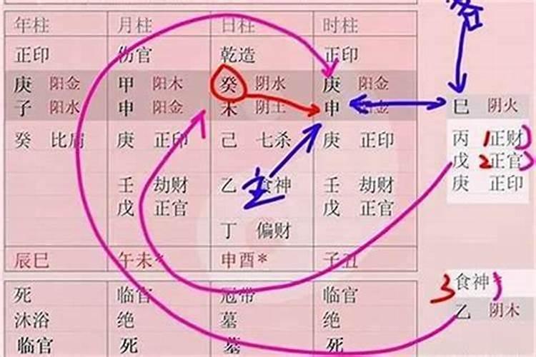 八字合就不会离婚了吗？