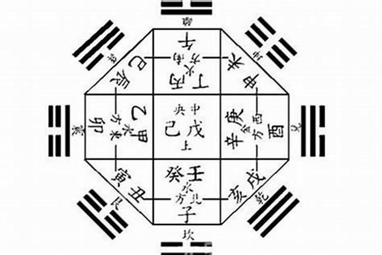 怎么知道自己八字缺什么？