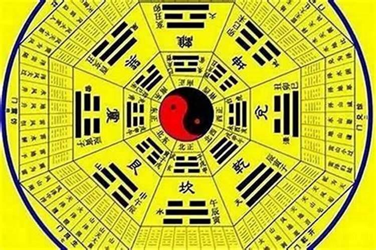 古老的婚姻八字配准吗？