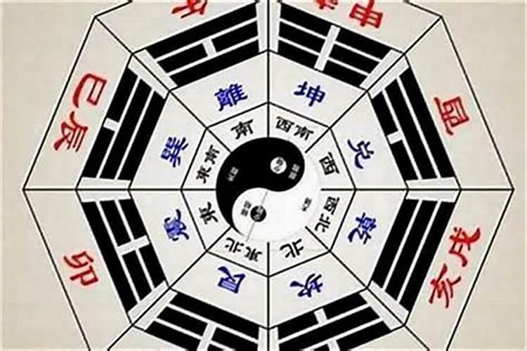 怎么样测算自己的婚姻？