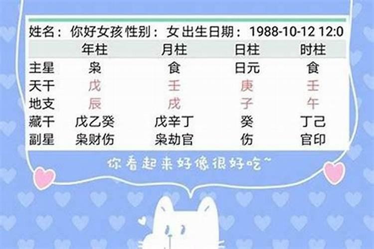 如何改变自己的婚姻运势？