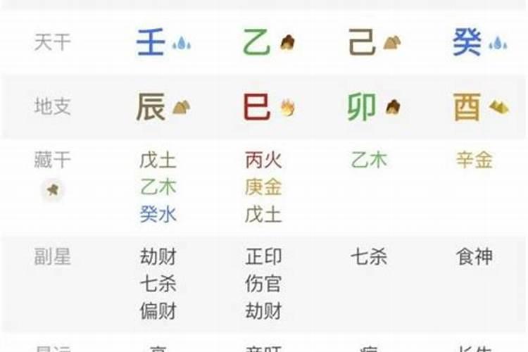 如何开财库才有用？