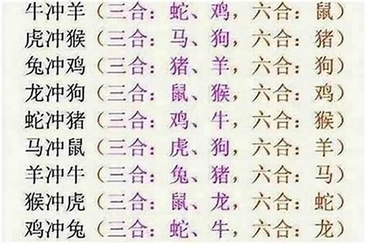 二月的猴子跟腊月的龙八字合不合