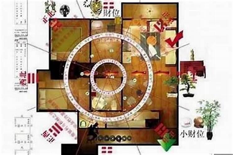 居家风水怎样聚财？