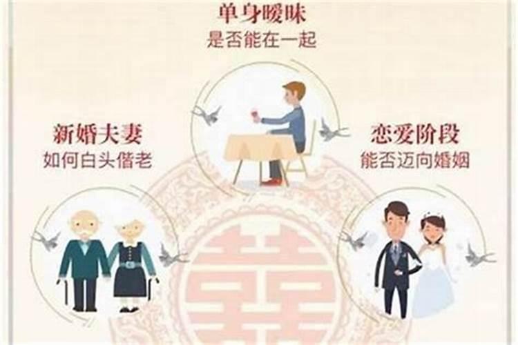 八字合婚真的一定准吗？