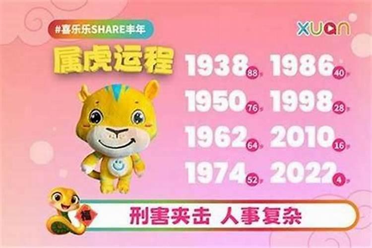 86年属虎的人2026年运程
