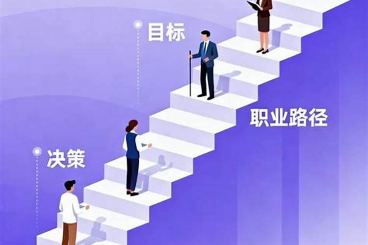 测测你今年的事业运势