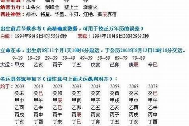 名字八字测婚姻配对