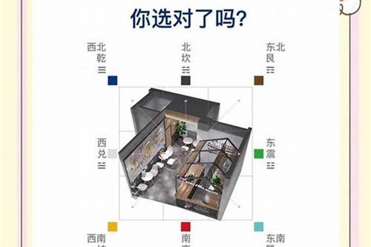 大家买房子看风水吗？