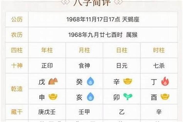 出生年月日可以合婚吗？