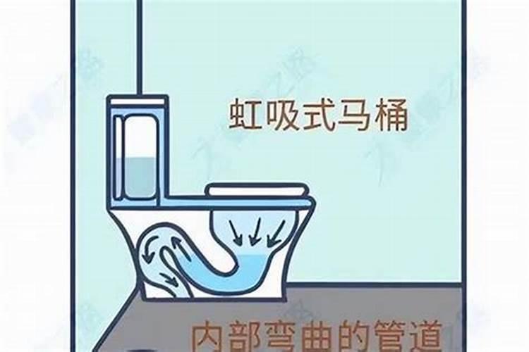 梦到厕所冒水什么意思？