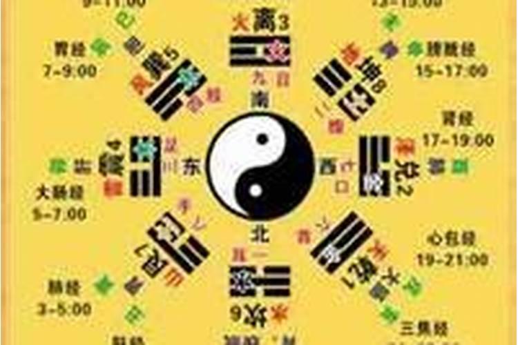 盲派命理断事思路