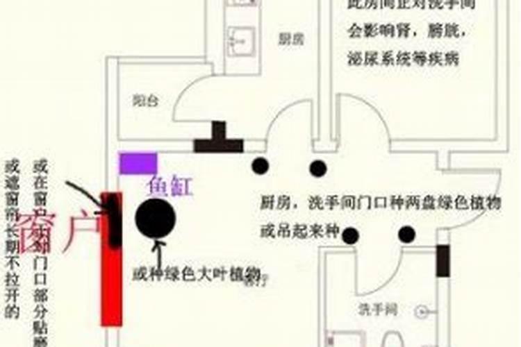 楼层不好怎么化解？