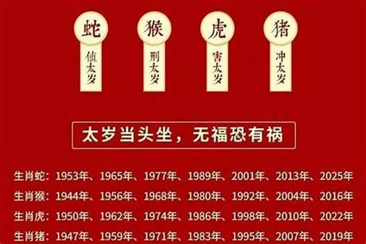 刑太岁害太岁可怕吗？