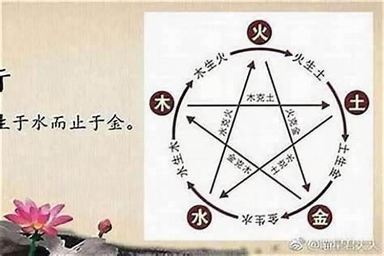 只知道八字不知道生辰能被利用吗？