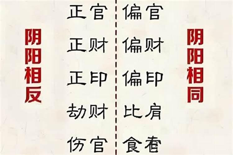 正印格和偏财格的人合婚吗？