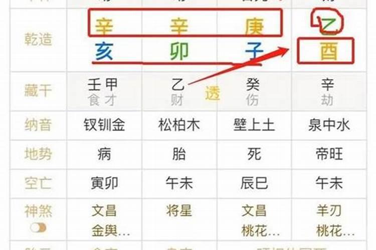 怎么看八字身弱财旺？