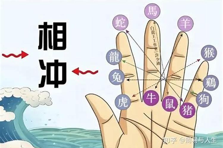 八字隔位逢冲到底冲不冲