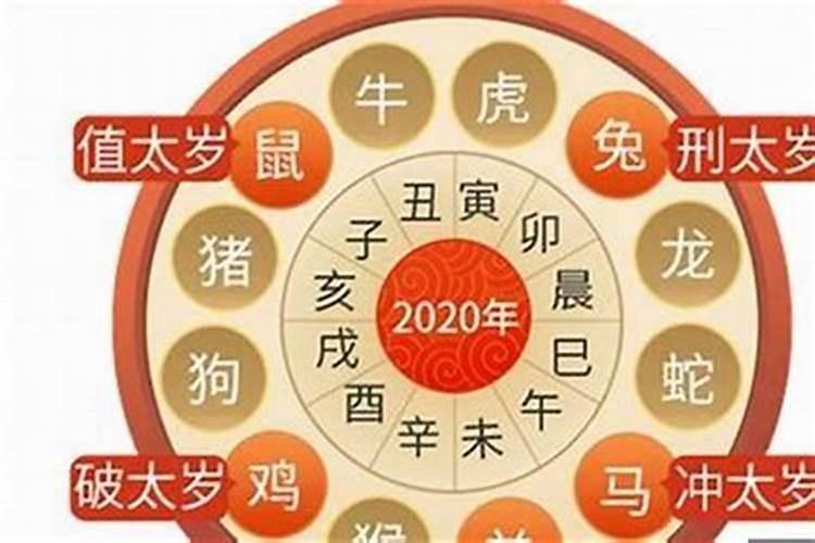 值太岁是什么说法？
