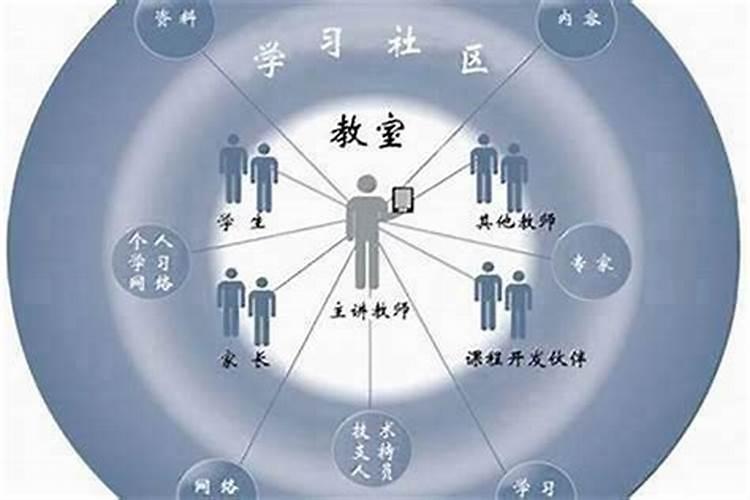 找多人做法事行吗？