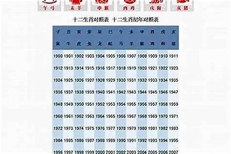 我是194i年出生的运程