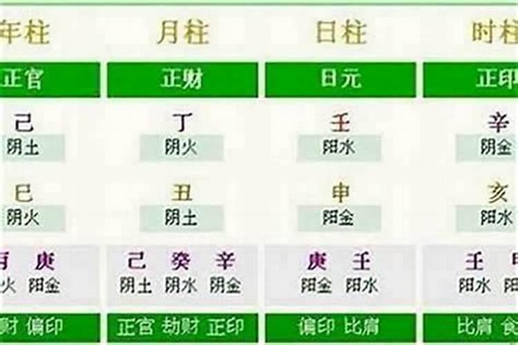 穿越寻宝记生辰八字怎么获得？