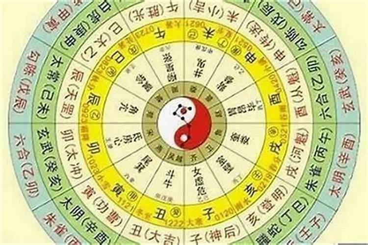 罗盘可以算生辰八字吗？