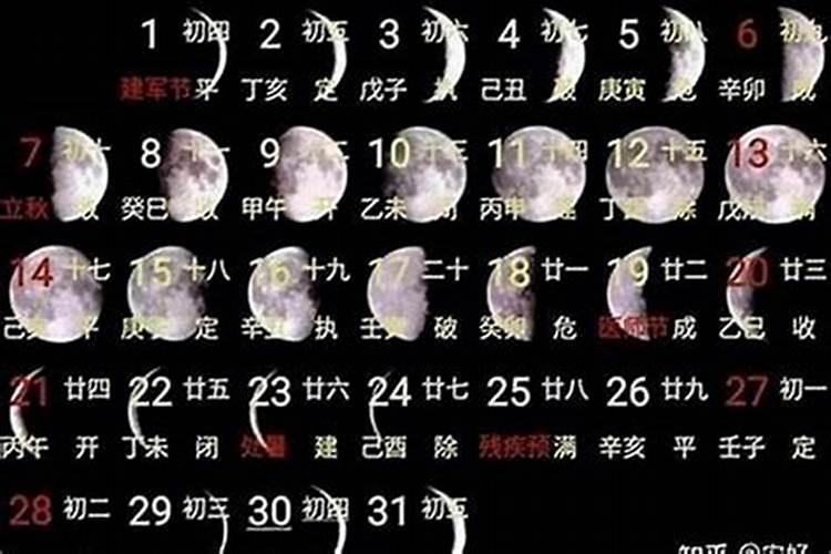 三月十五出行好不好？