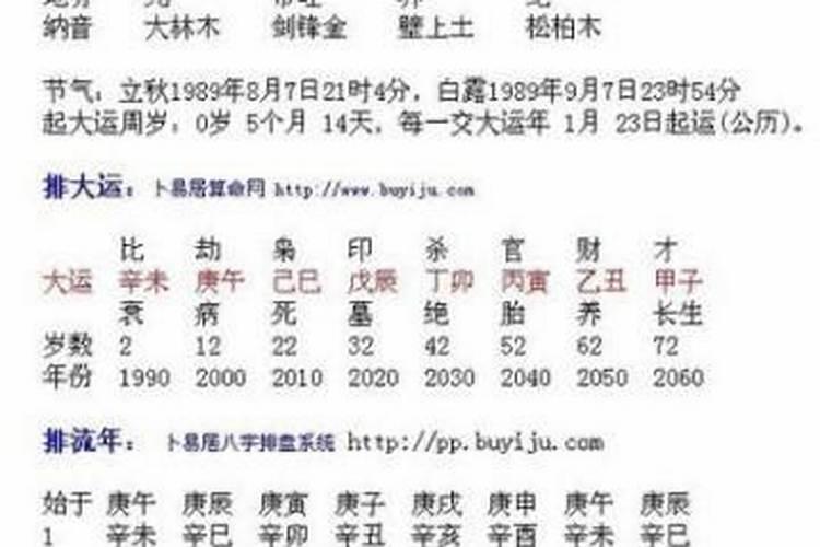 伤官配印是什么意思？