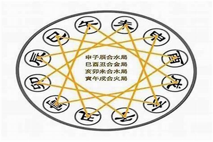 八字合水库是什么意思？
