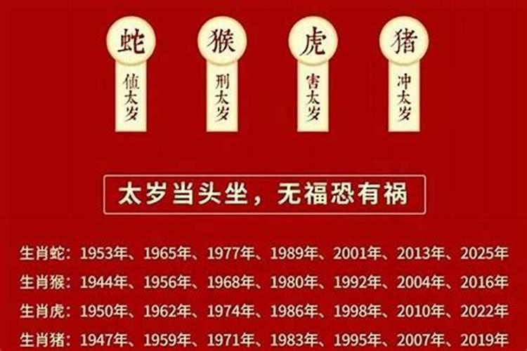 刑太岁害太岁冲太岁值太岁