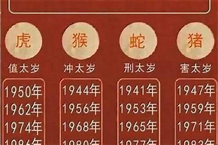 什么年出生的今年犯太岁？