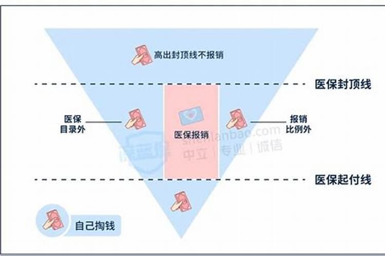 有没有必要做法事？